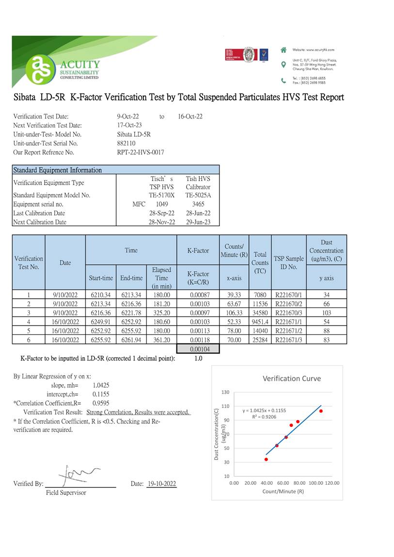 Table
Description automatically generated with low confidence
